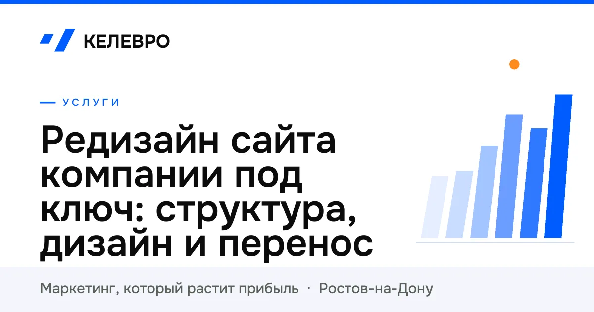 Редизайн сайта компании под ключ: структура, дизайн и перенос