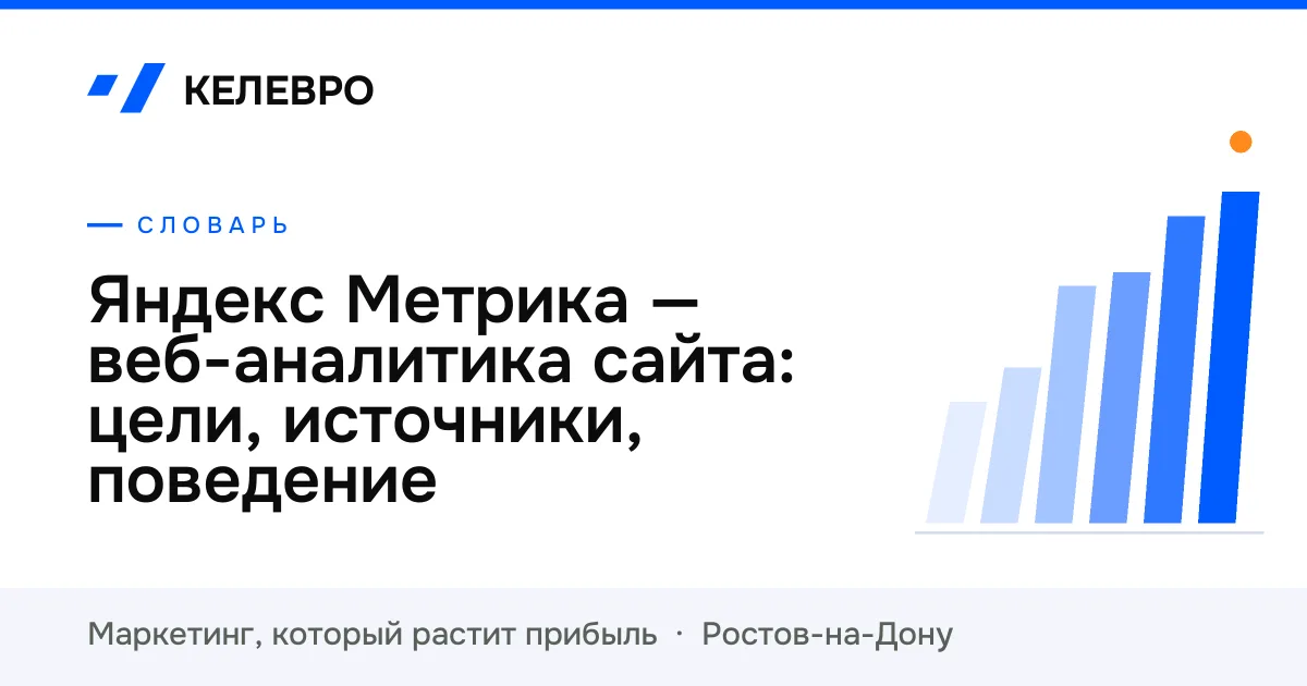 Яндекс Метрика — веб-аналитика сайта: цели, источники, поведение