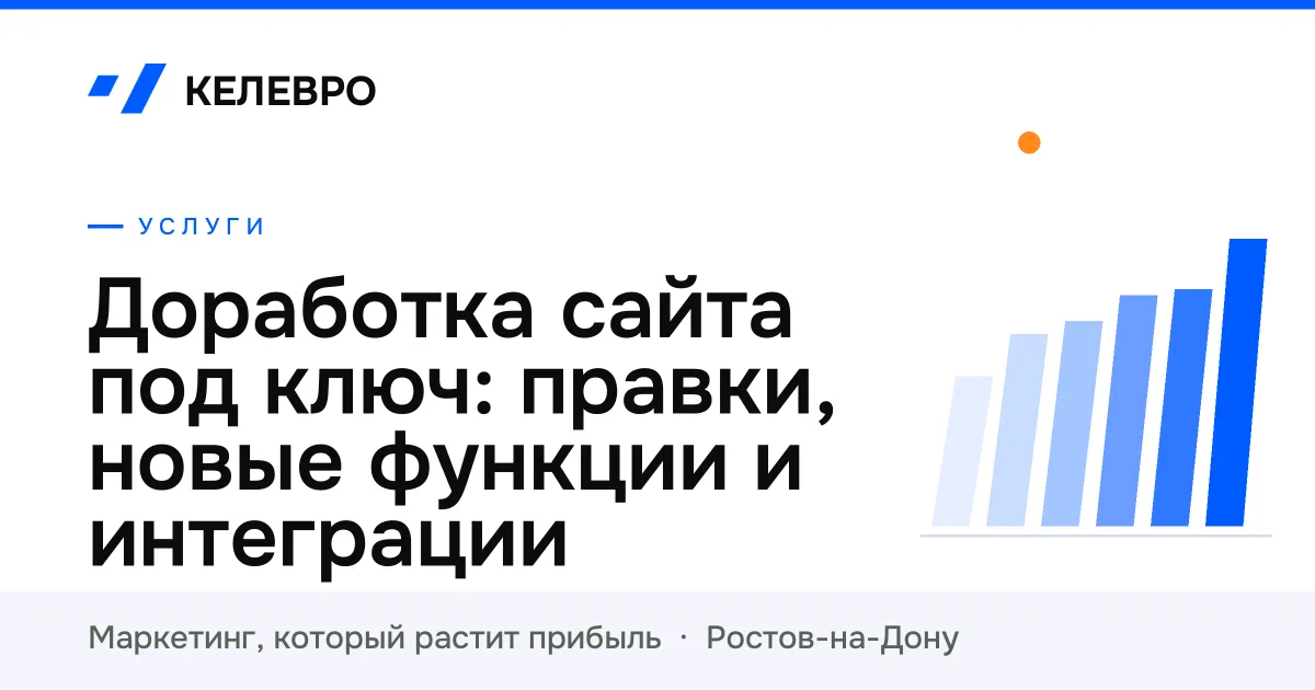 Доработка сайта под ключ: правки, новые функции и интеграции Доработка сайта под ключ: правки, новые функции и интеграции