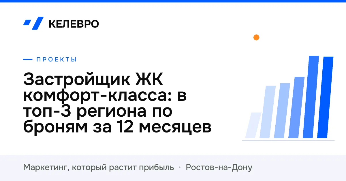 Застройщик ЖК комфорт-класса: в топ-3 региона по броням за 12 месяцев