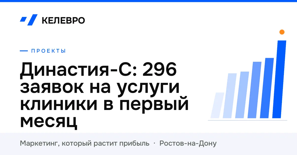 Династия-С: 296 заявок на услуги клиники в первый месяц Династия-С: 296 заявок на услуги клиники в первый месяц