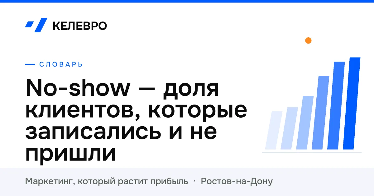 No-show — доля клиентов, которые записались и не пришли No-show — доля клиентов, которые записались и не пришли