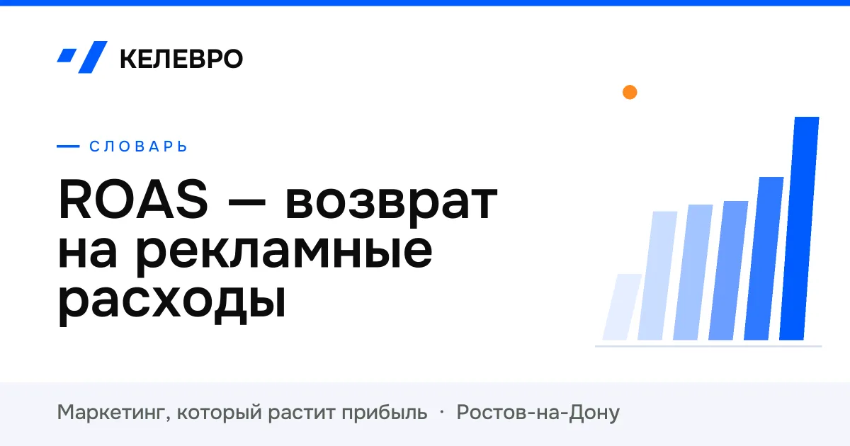 ROAS — возврат на рекламные расходы