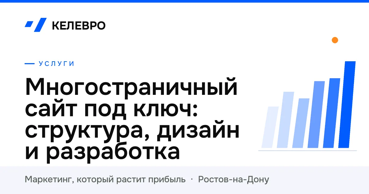Многостраничный сайт под ключ: структура, дизайн и разработка Многостраничный сайт под ключ: структура, дизайн и разработка