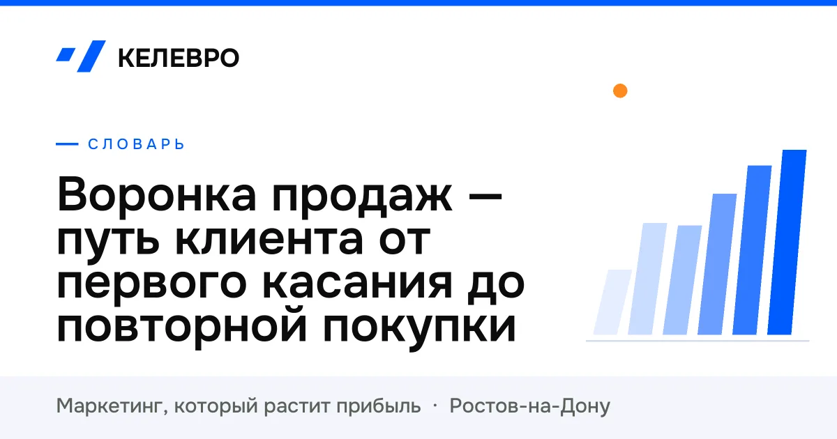 Воронка продаж — путь клиента от первого касания до повторной покупки