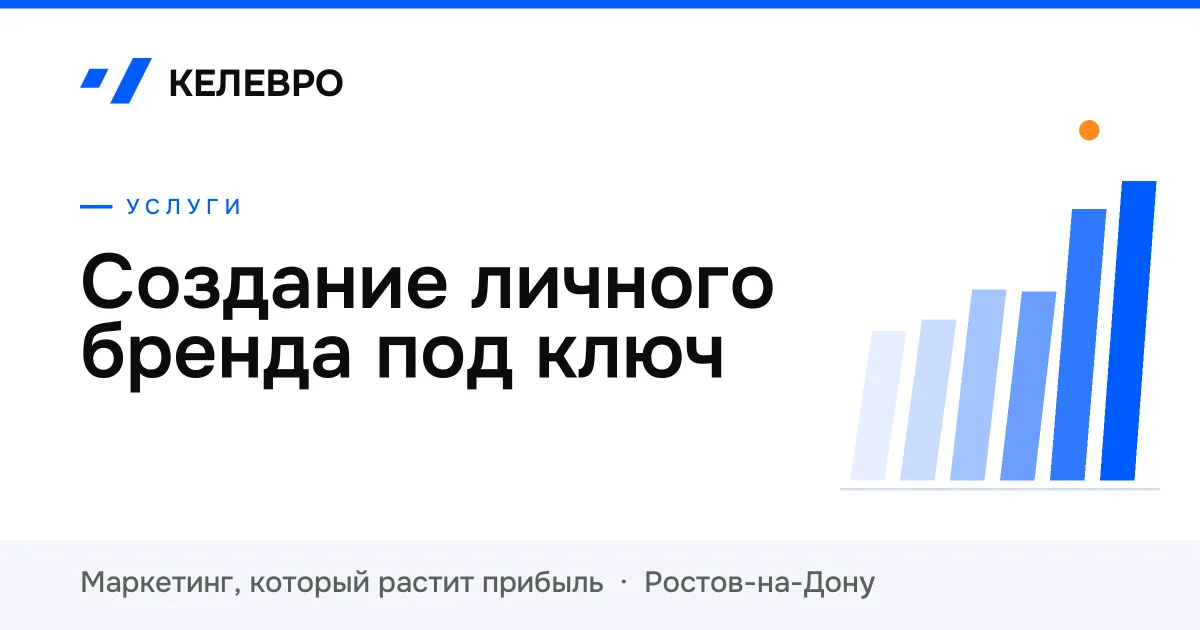 Создание личного бренда под ключ