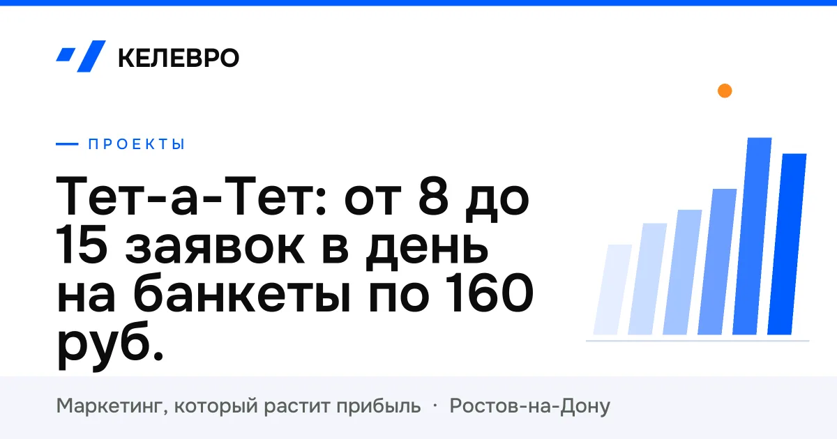 Тет-а-Тет: от 8 до 15 заявок в день на банкеты по 160 ₽