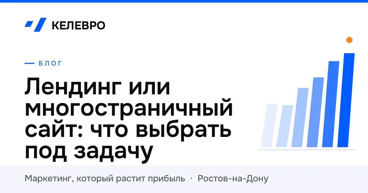 Лендинг или многостраничный сайт: что выбрать под задачу