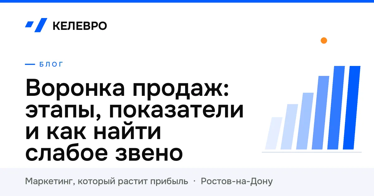 Воронка продаж: этапы, показатели и как найти слабое звено