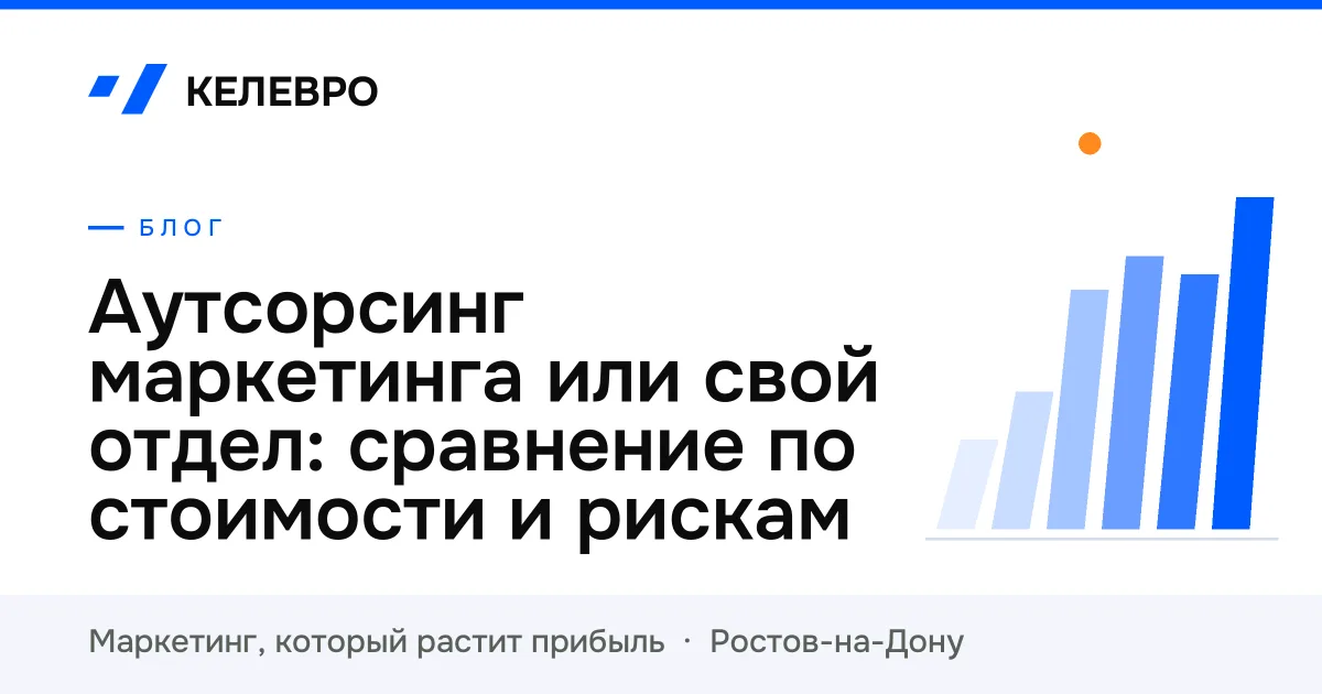 Аутсорсинг маркетинга или свой отдел: сравнение по стоимости и рискам