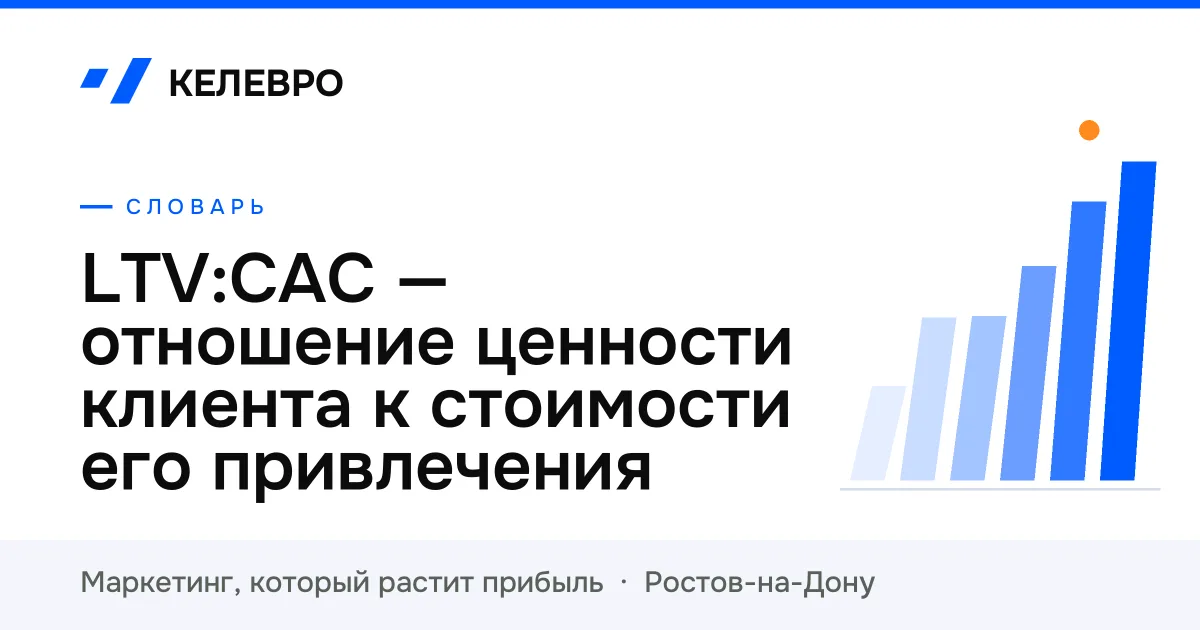LTV:CAC — отношение ценности клиента к стоимости его привлечения