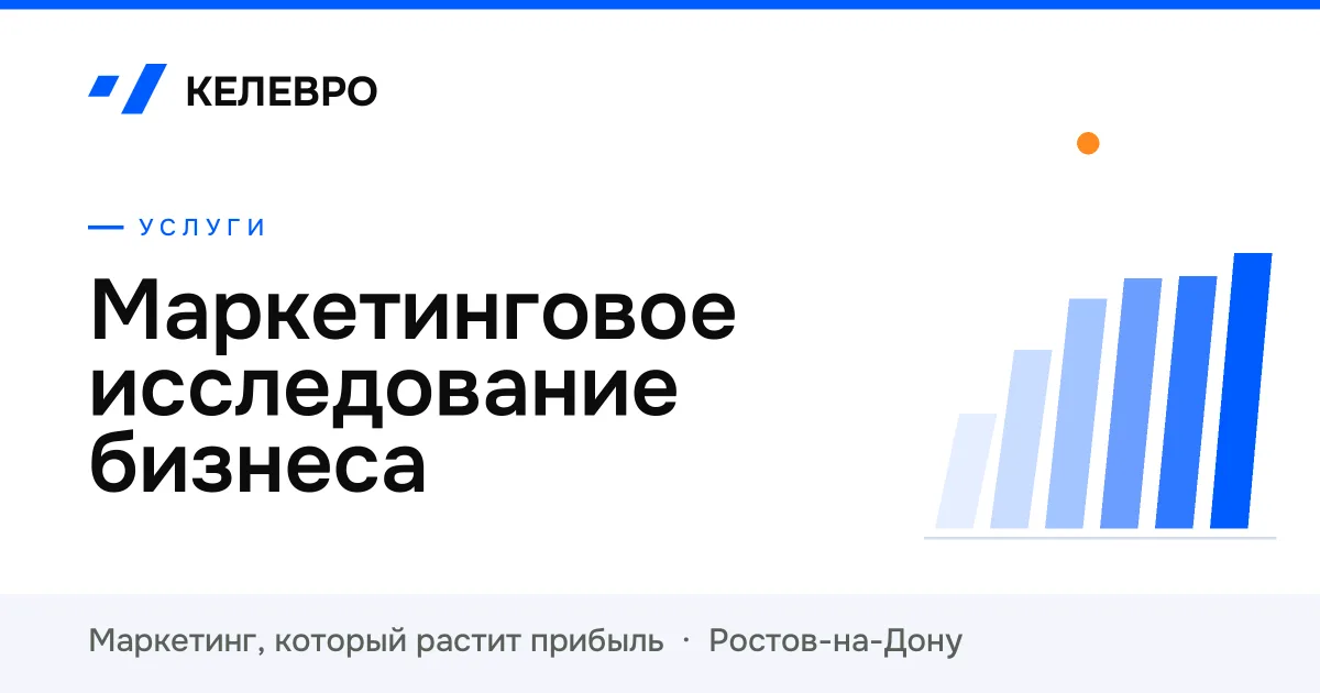 Маркетинговое исследование бизнеса