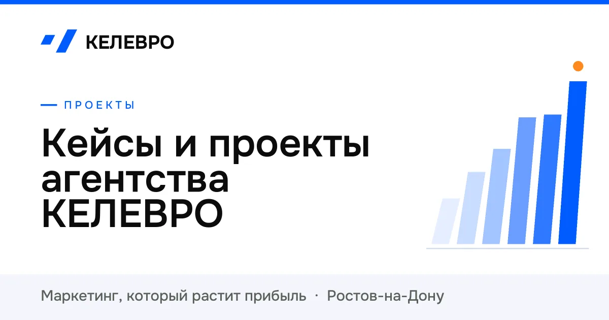 Кейсы и проекты агентства КЕЛЕВРО