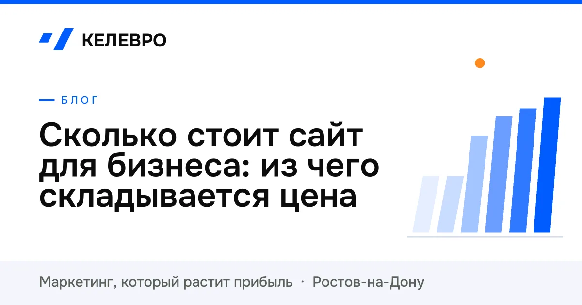 Сколько стоит сайт для бизнеса: из чего складывается цена