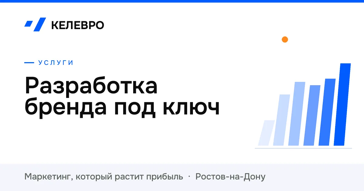 Разработка бренда под ключ