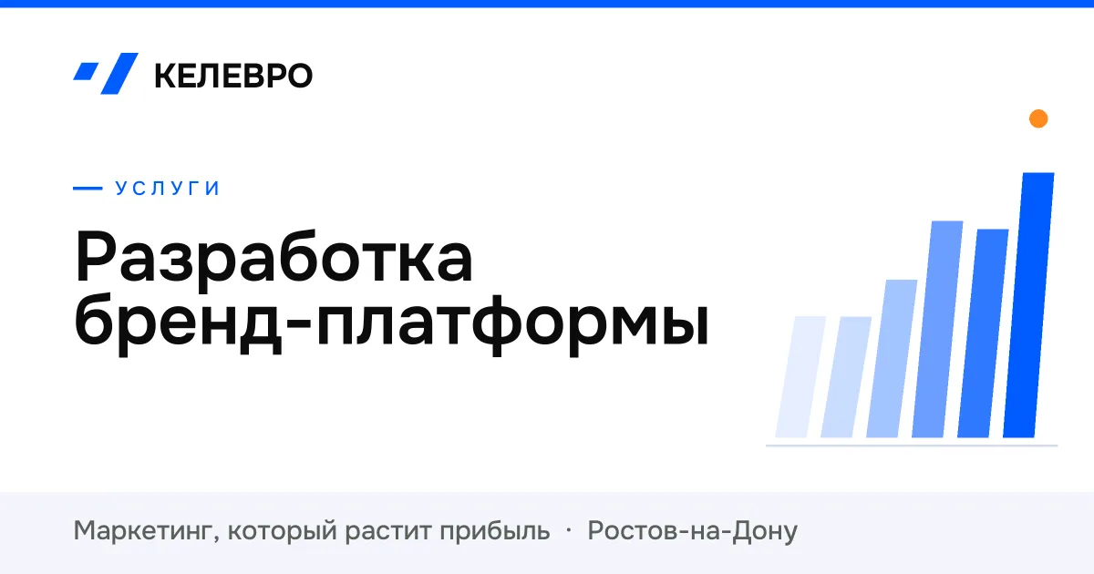 Разработка бренд-платформы