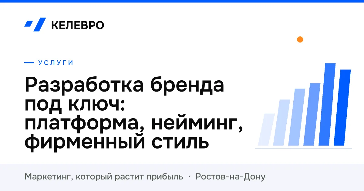 Разработка бренда под ключ: платформа, нейминг, фирменный стиль