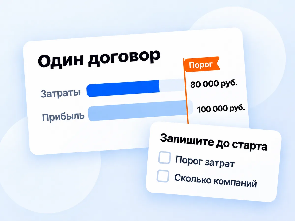 Диаграмма: затраты на один договор ниже прибыли с него, оранжевой чертой отмечен порог продолжения обзвона