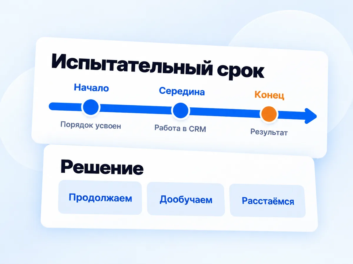 Шкала испытательного срока с тремя контрольными точками и тремя вариантами решения: продолжаем, дообучаем, расстаёмся