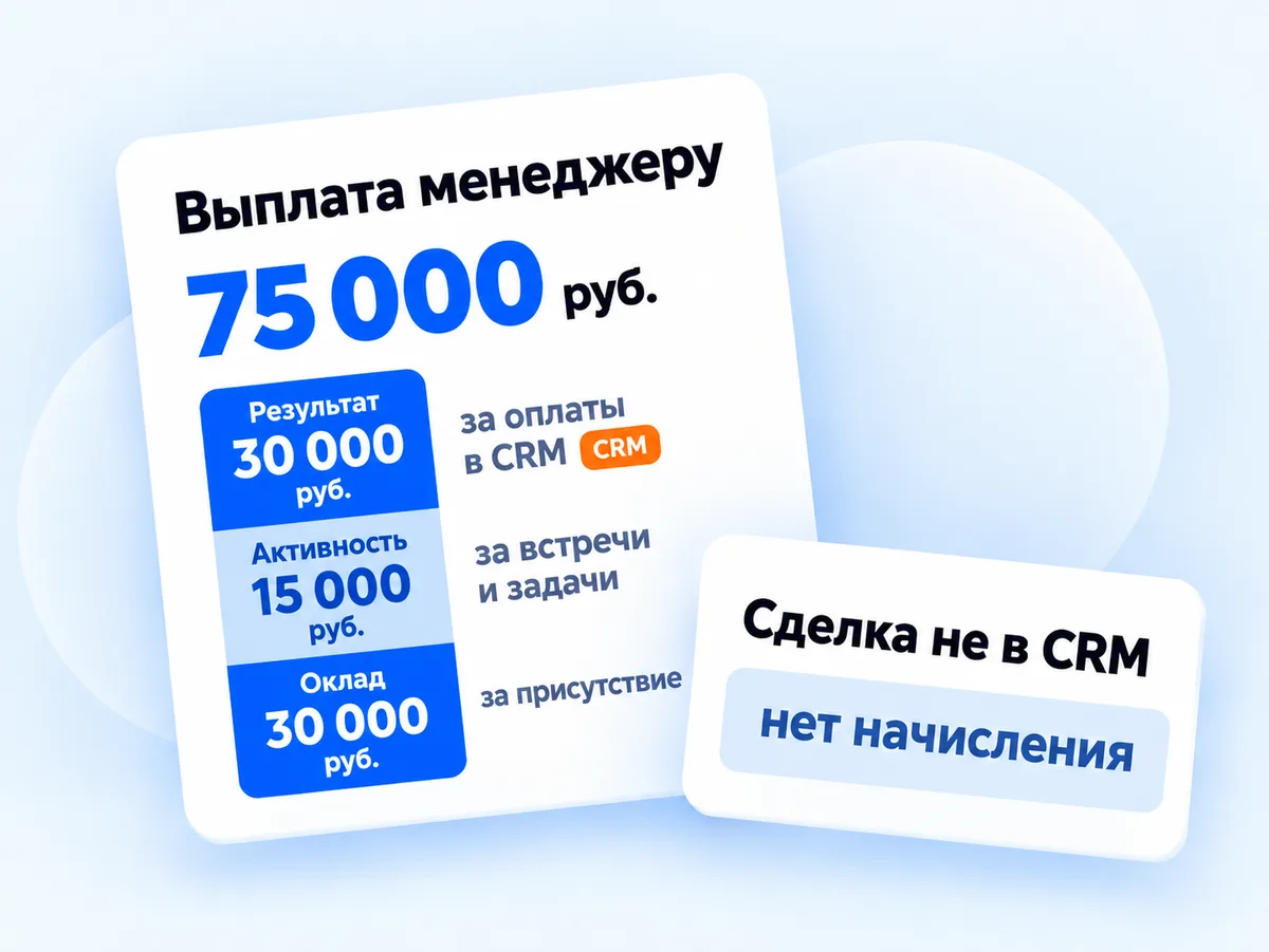 Столбец выплаты менеджеру из трёх частей: оклад, часть за активность и часть за оплаченные сделки в CRM