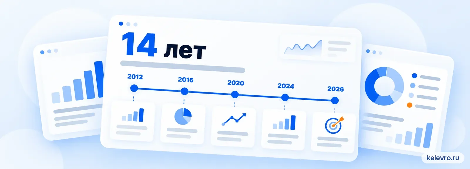 Шкала: 14 лет работы агентства с 2012 по 2026 год