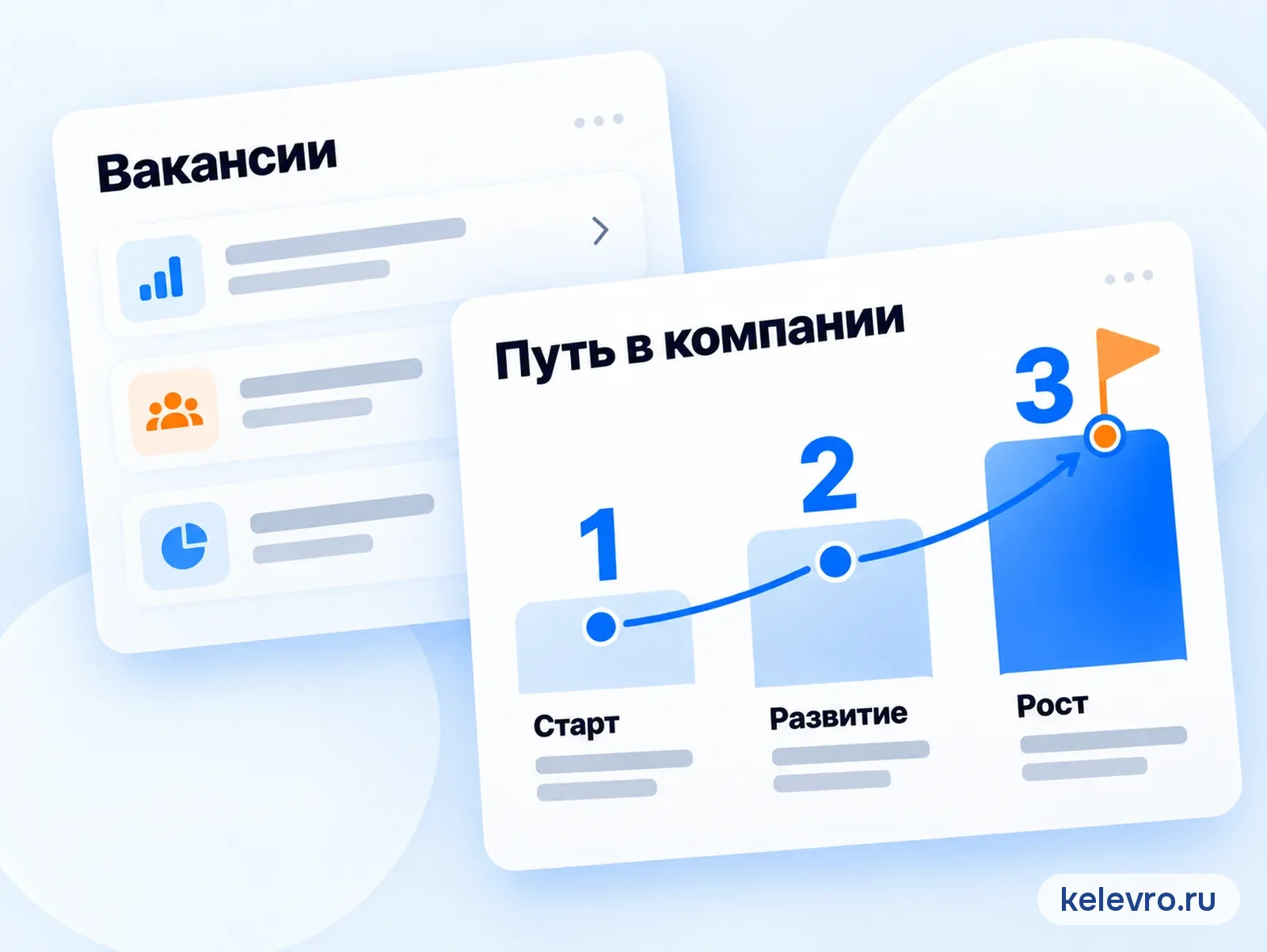 Вакансии и путь в компании: старт, развитие, рост