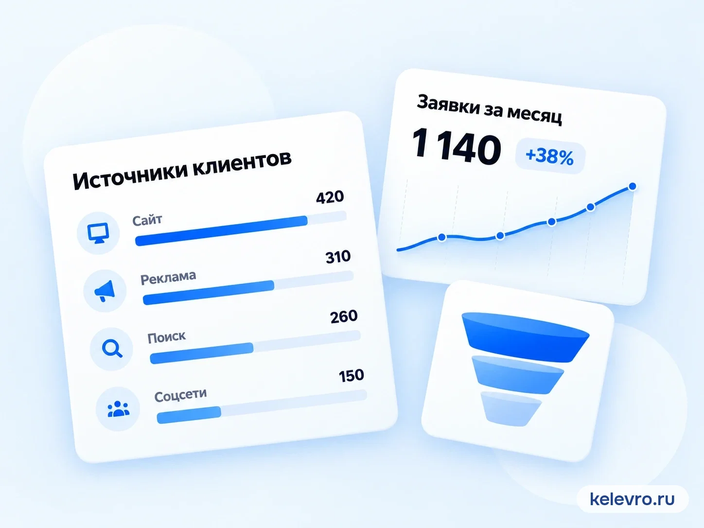 Иллюстрация: Маркетинговое агентство с акцентом на рост вашей прибыли