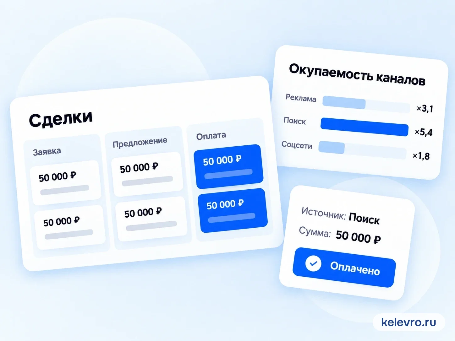 Иллюстрация: Маркетинговое агентство с акцентом на рост вашей прибыли