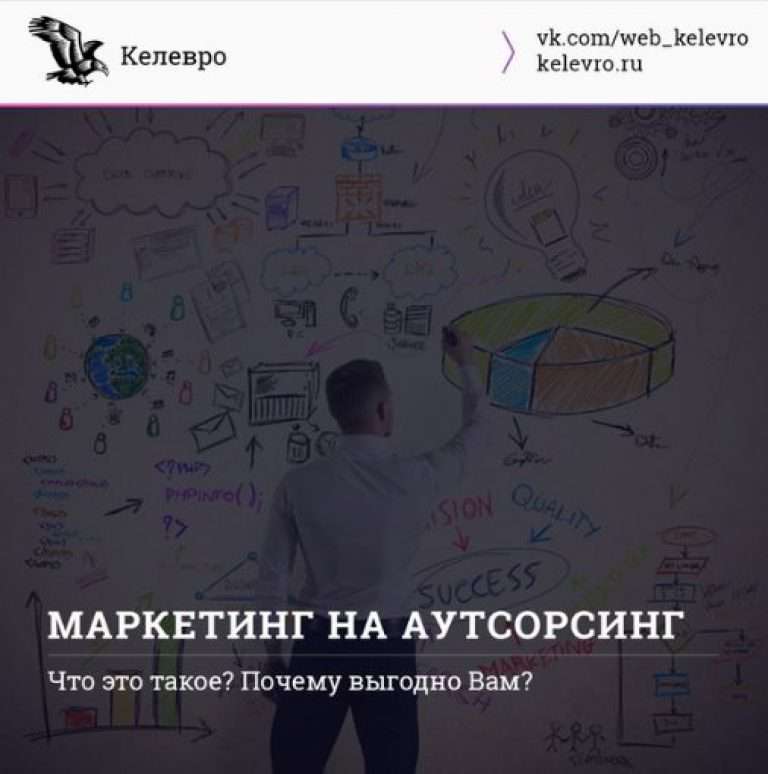 Маркетинг на аутсорсинге.