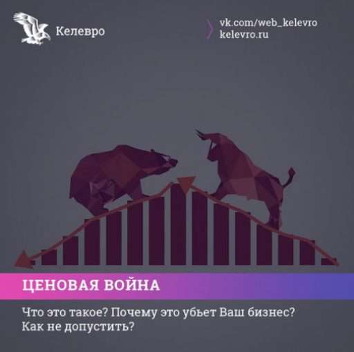 Ценовые войны. Почему это убьет ваш бизнес?