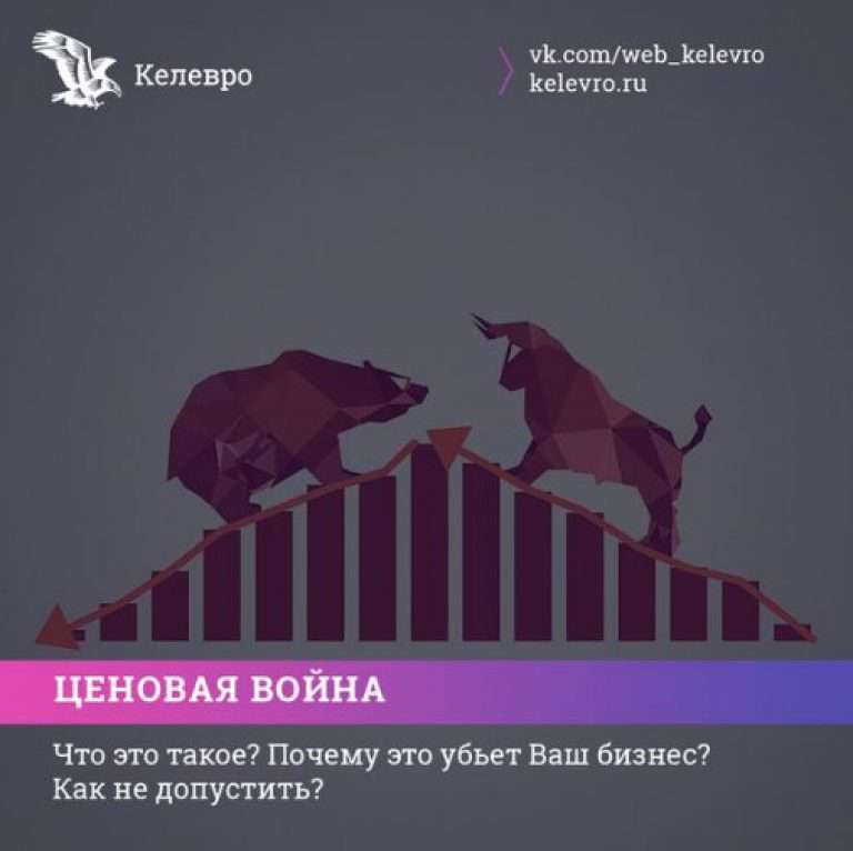 Ценовые войны. Почему это убьет ваш бизнес?