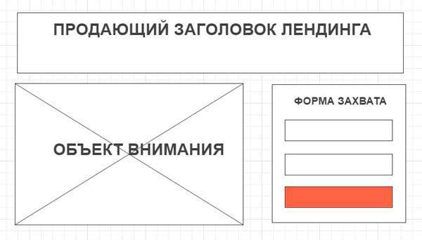 что такое первый экран