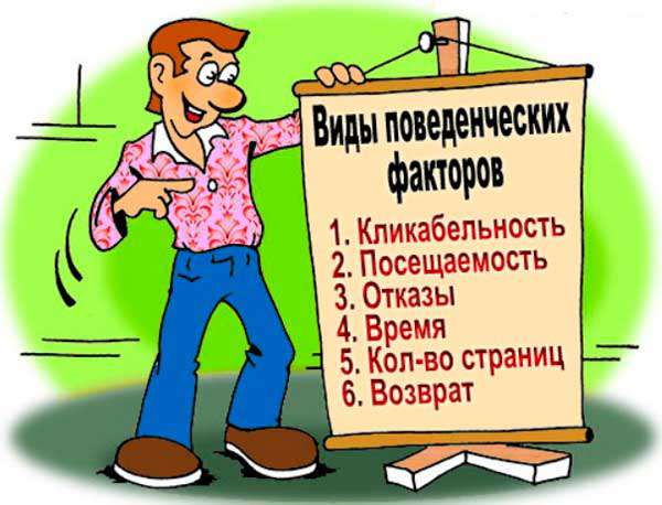 виды поведенческих факторов